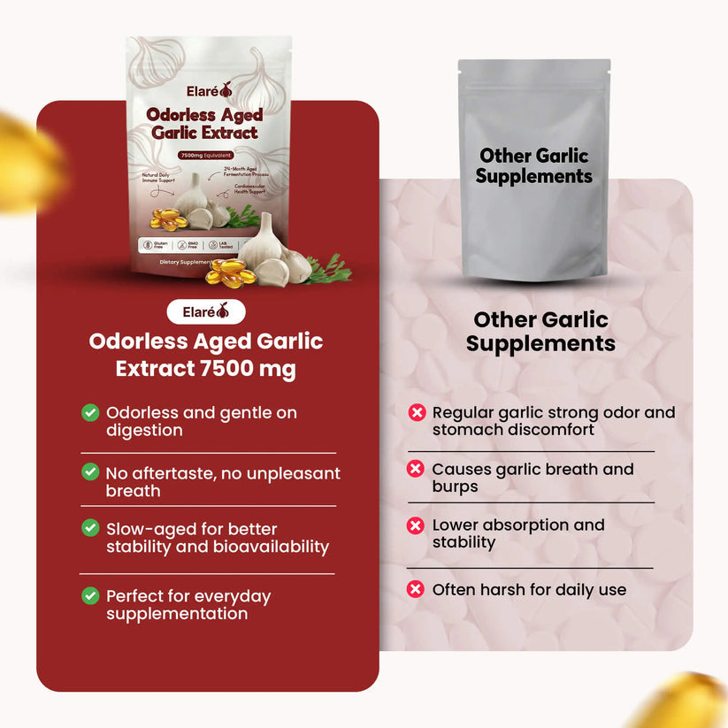 Elare Aged Garlic Extract - 7500mg Odorless Softgels